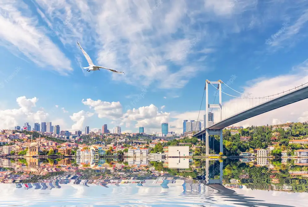 İstanbul Boğaz Köprüsü Ve Ortaköy Sahil Yansıması Duvar Kağıdı